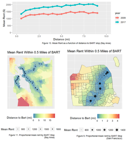 project thumbnail